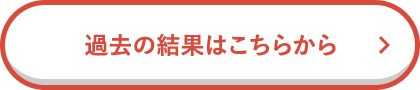 昨年の結果はこちら